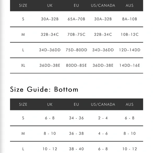 Luxsea Blue and White Crochet Bikini Set - Picture 7 of 11